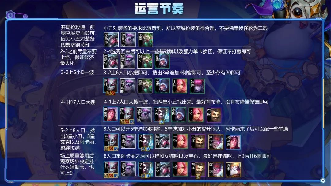 金铲铲迪迦阵容推荐,金铲铲之战s6强力阵容