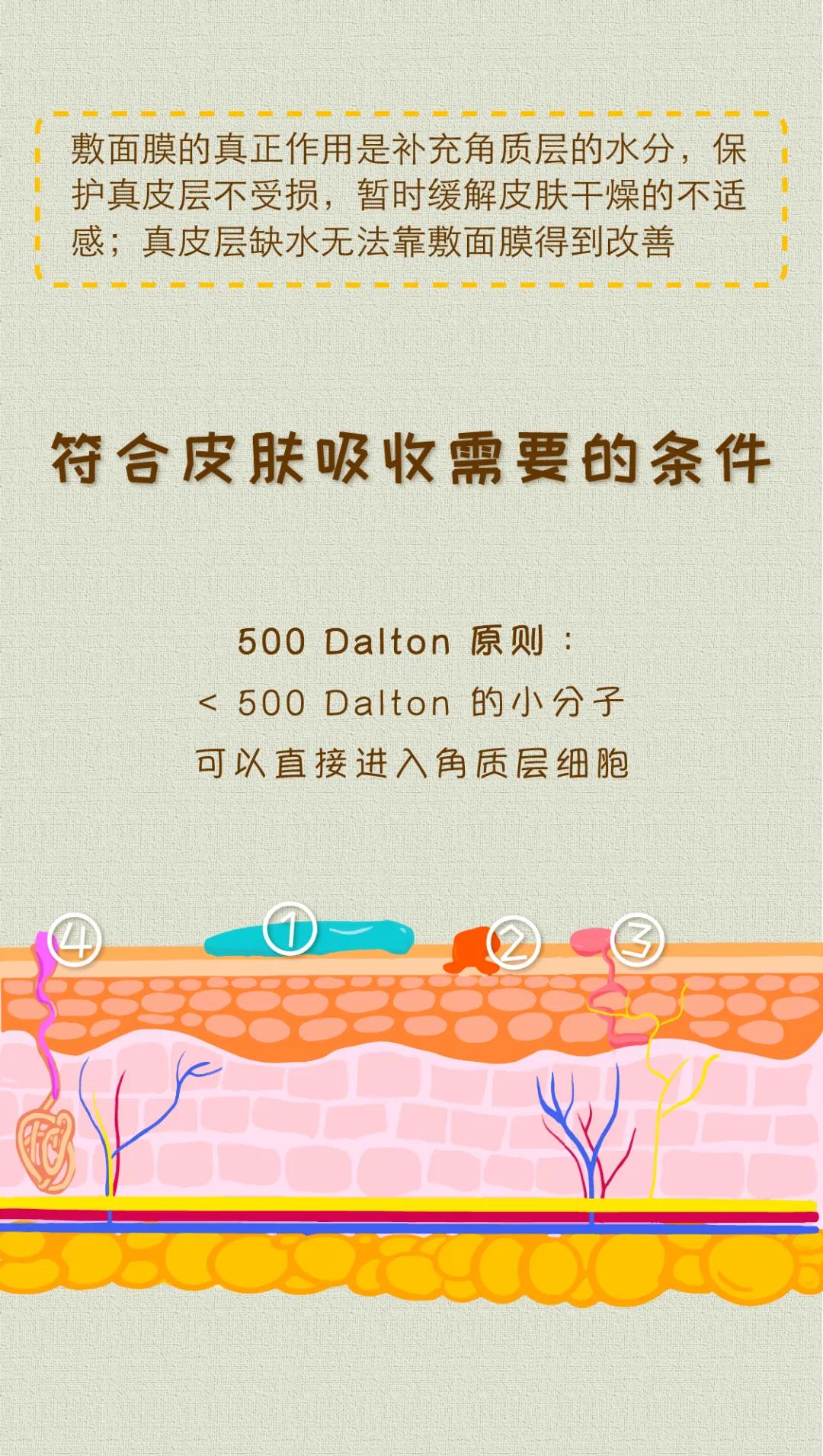 海藻面膜真的有用吗,面膜暗黄提亮补水吗