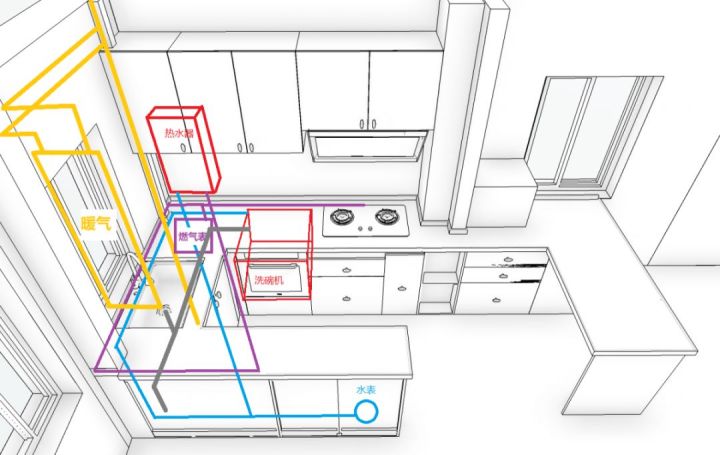 装修避坑攻略文字,装修避坑指南没有干货
