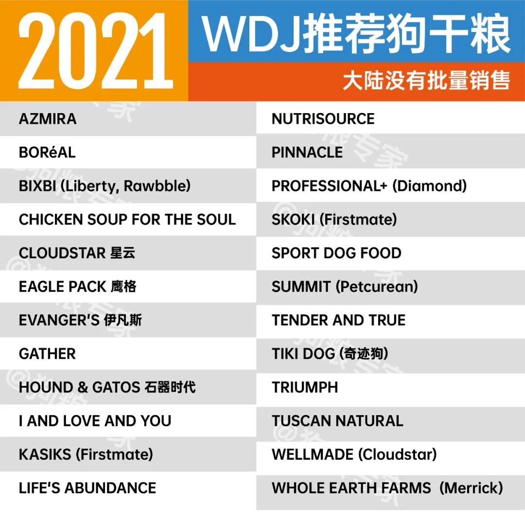 美国wdj狗粮推荐,wdj2023狗粮推荐