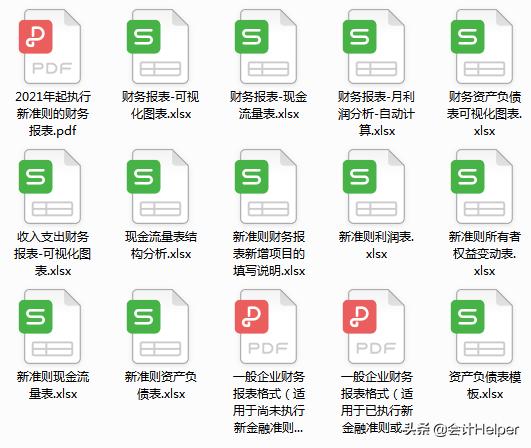 最新财务报表标准格式完整,2021年新财务准则
