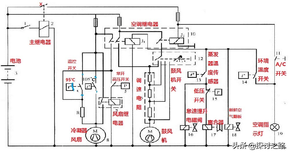 桑塔纳空调电路故障分析,桑塔纳空调线路问题