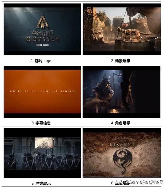 天美游戏人如何“讲故事”？这套世界观叙事工具箱pick一下