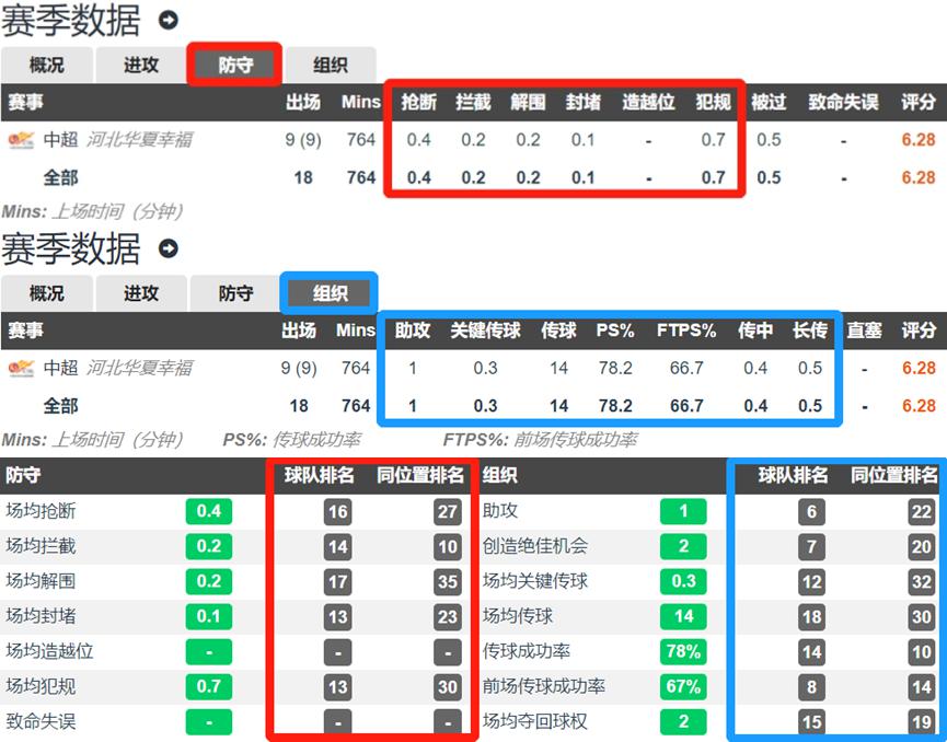 陶强龙能成为武磊吗,球员陶强龙