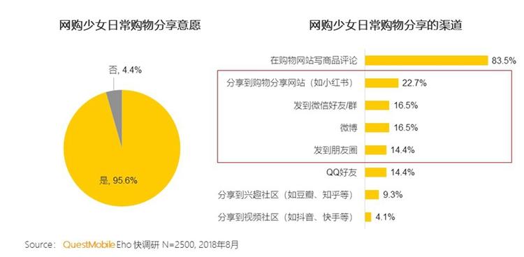 娣樺疂涓婄殑涔﹀湪鍝釜杞欢鍙互鐪嬪埌,鎬庝箞鍦ㄦ窐瀹濅笂鐪嬪皬绾功