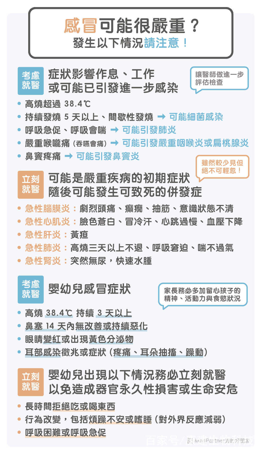 感冒特别严重是吃药还是等自愈,感冒怎么判断吃抗生素还是靠自愈