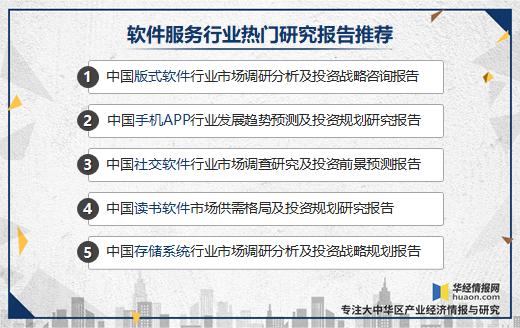 版式软件国产化,2020年版式设计的发展趋势