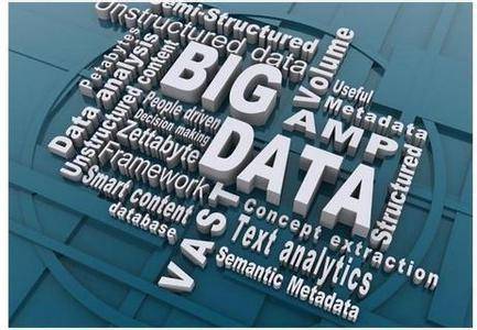 中小企业如何活下去,中小企业金融知识普及