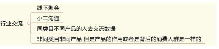 淘宝店长管理技巧,新人怎么做好淘宝店长