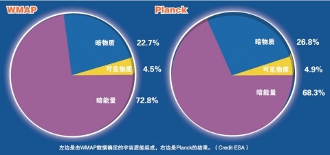 银河系是宇宙中最大的旋转星系吗,宇宙有多少跟银河系一样大的星系