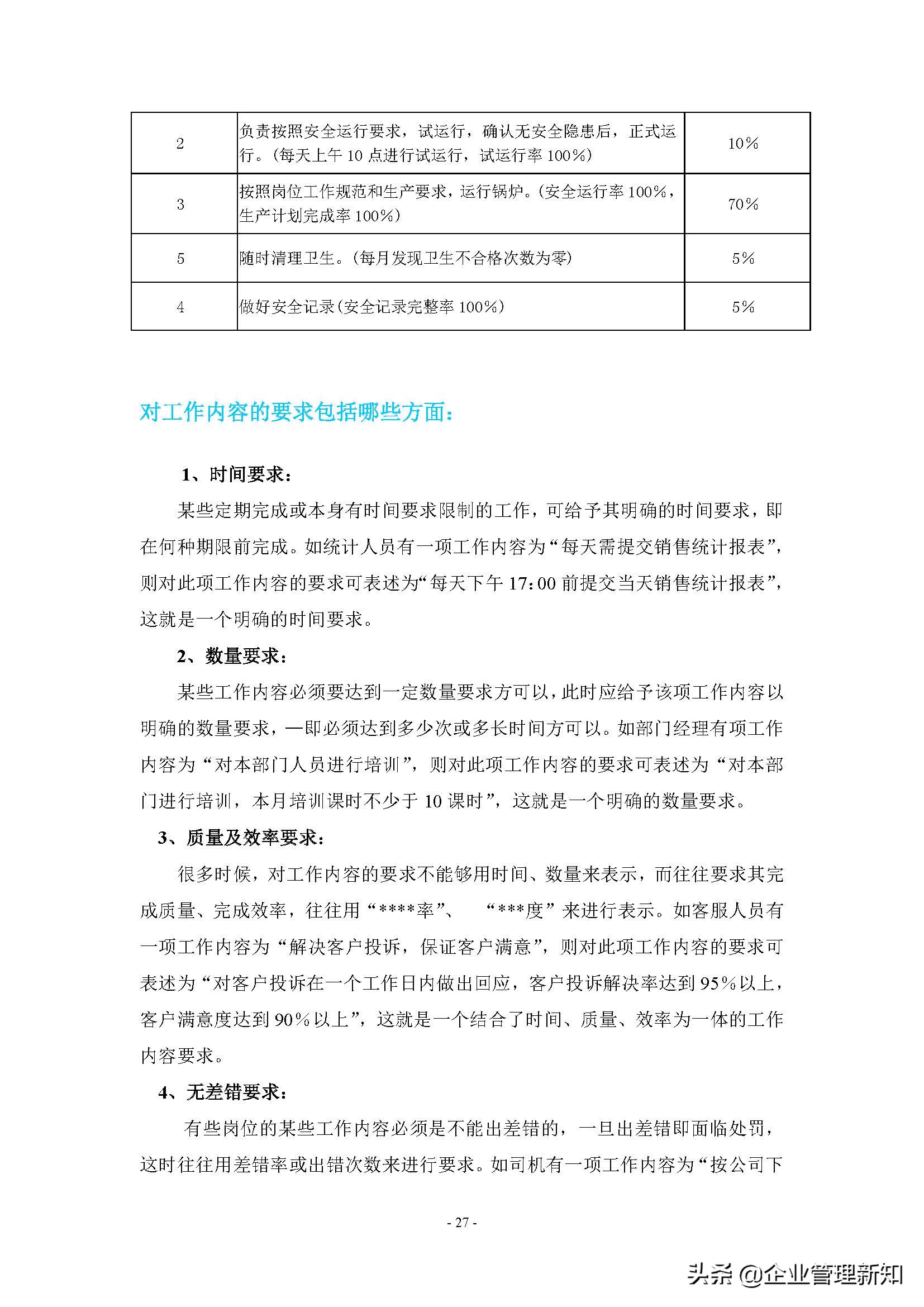 企业组织系统工具之工作分析，4大章节详细阐述（附案例）