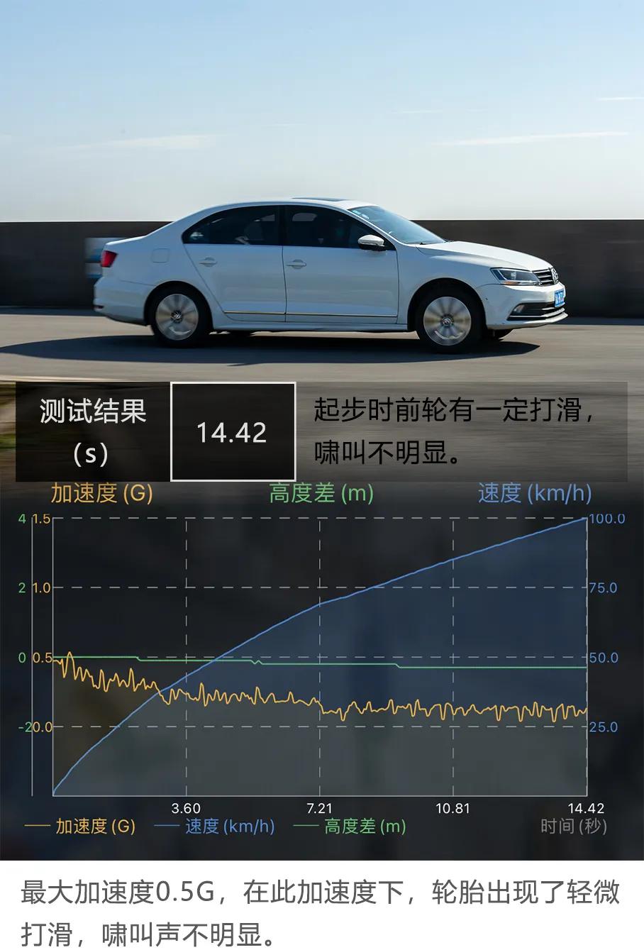 韩国最好的汽车轮胎,韩国轮胎多少钱一个