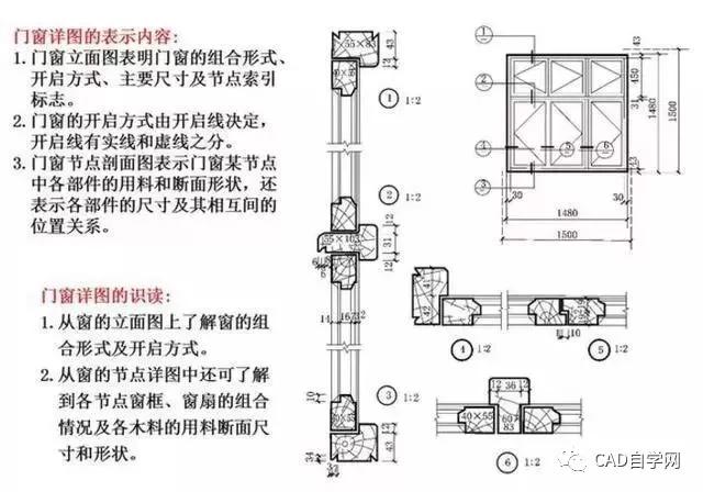 工程设计图纸识图入门教程,矿山工程图纸识图入门