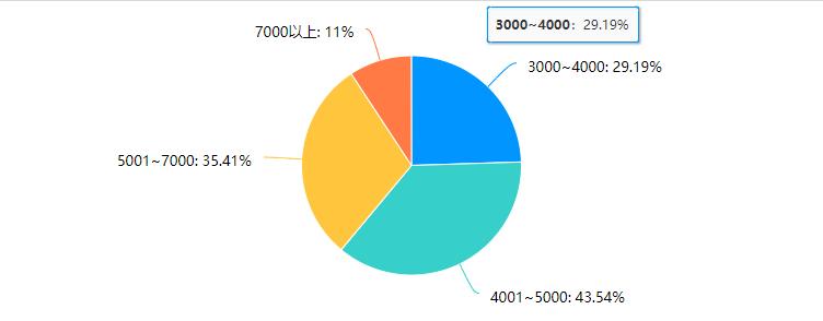 电脑购买指南和手册,电脑购买指南