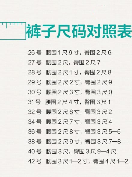 卖衣服新手小白怎么记价格,新手买衣服不知道尺码标准怎么办