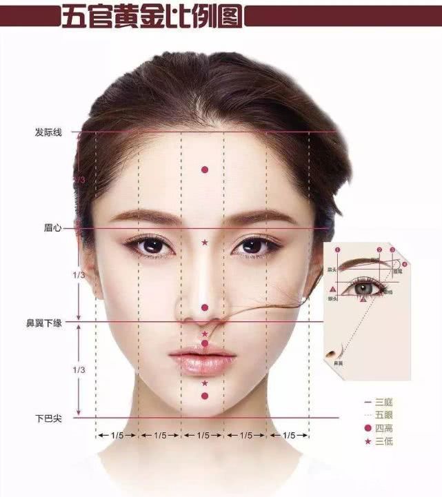 名门泽佳的正确涂法,名门泽佳祛皱小细节