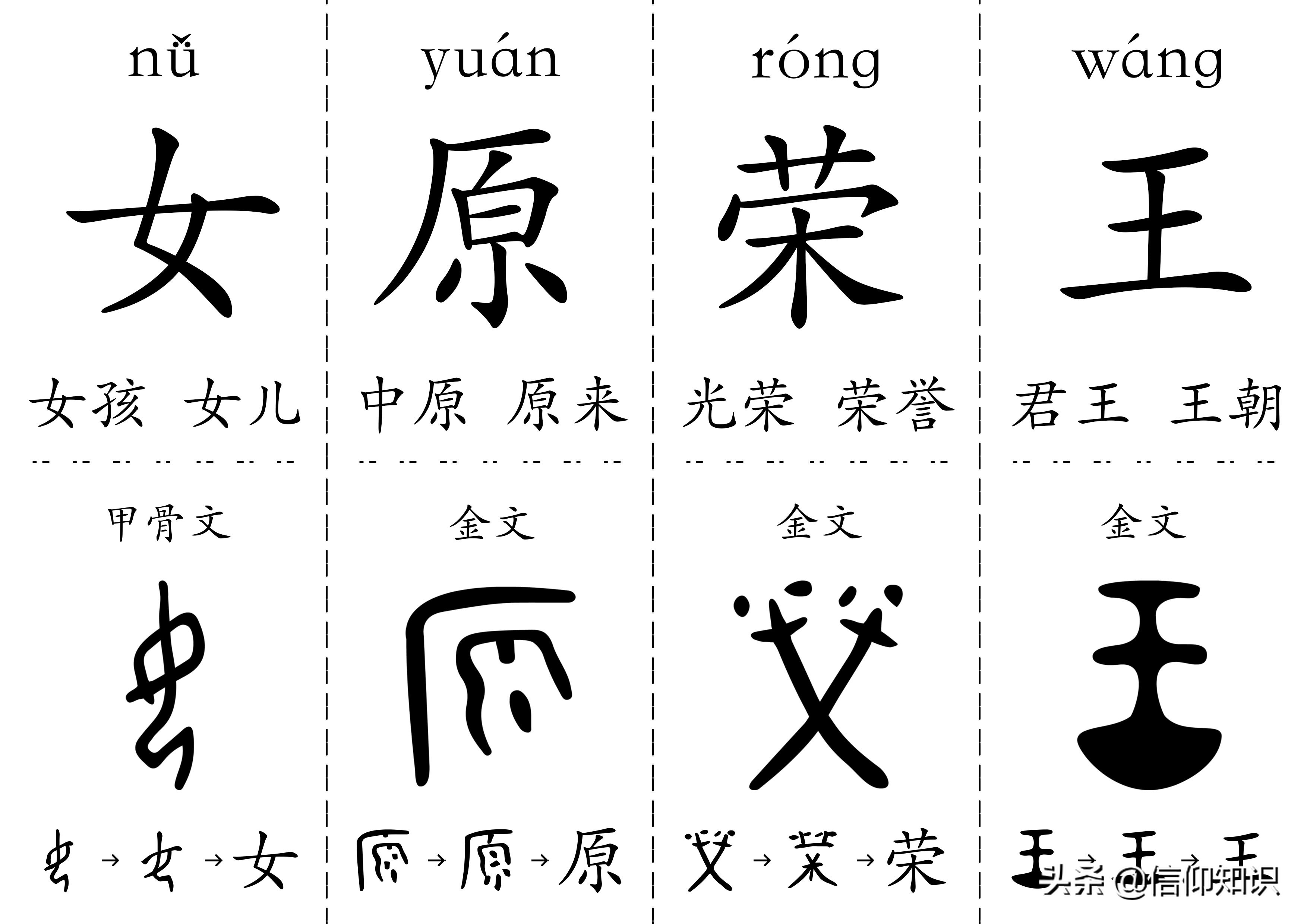 300字儿童认字书卡,给孩子打印识字卡