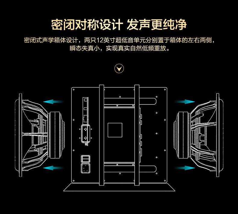 hivi惠威音响怎么设置求回答,hivi惠威sub10d低音炮