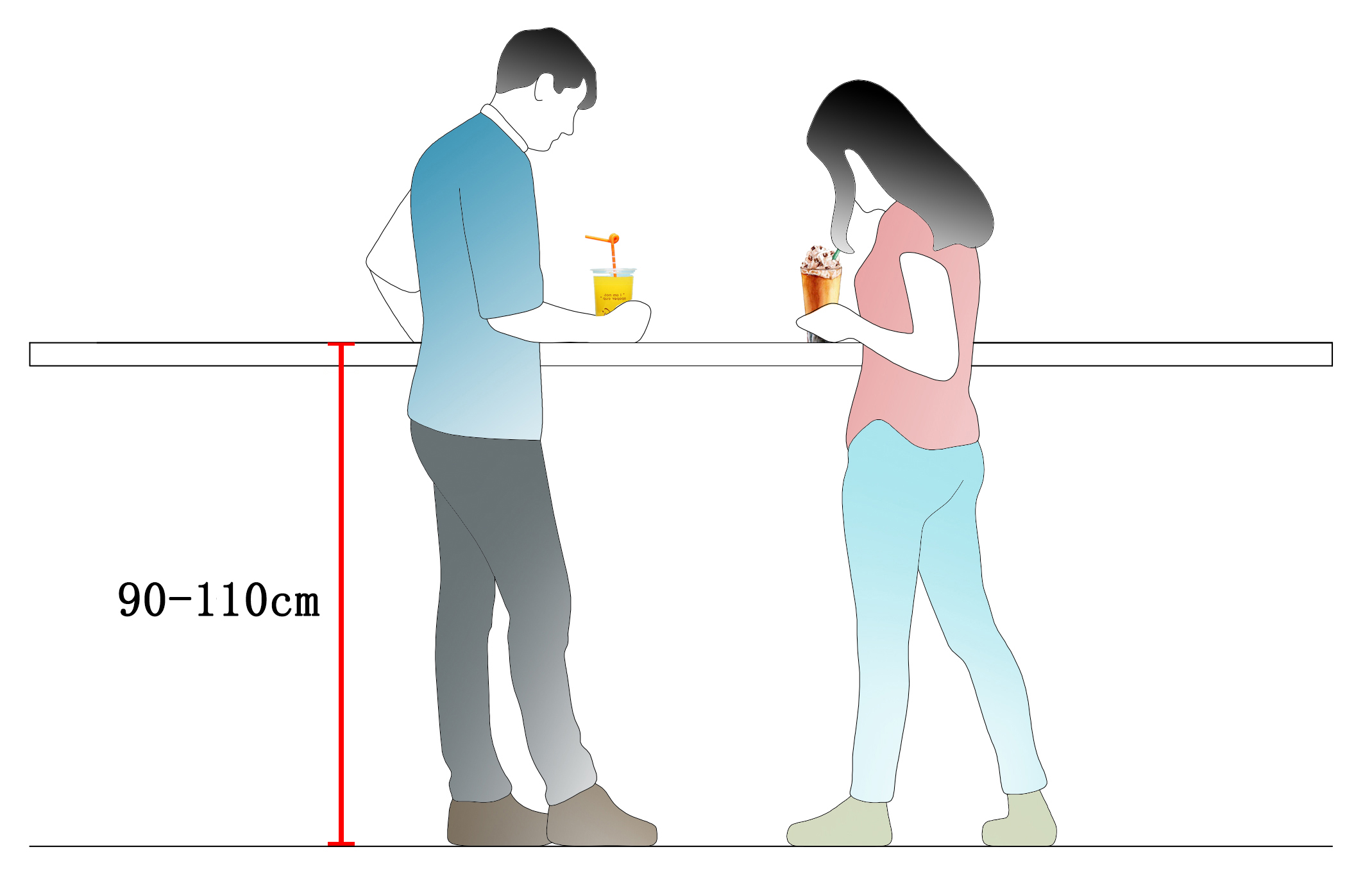 奶茶饮品店如何设计,奶茶工作台设计