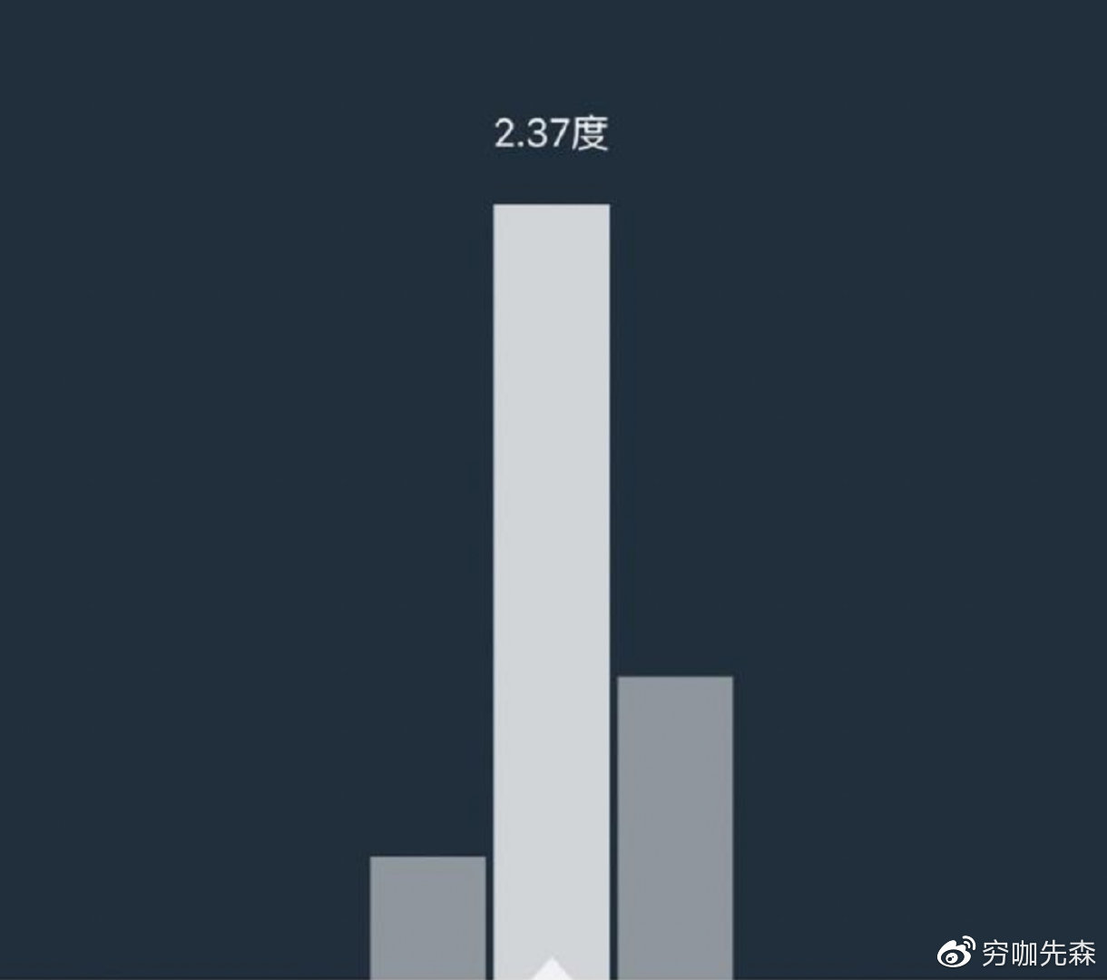 怕冰箱串味,冰箱里的食物怎么防止串味