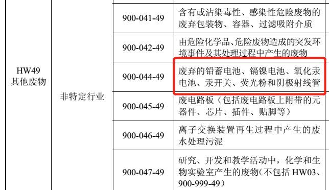 电池属于有害垃圾,电池是不是有毒的