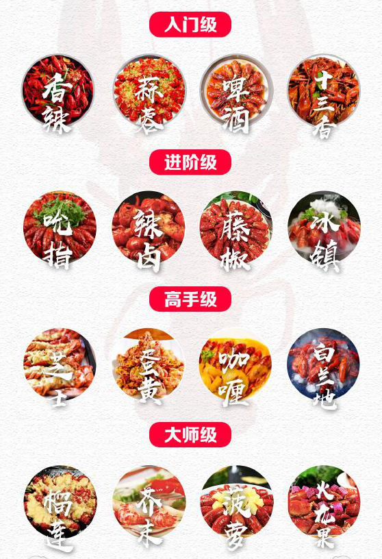 这个小镇小龙虾泛滥成灾，荷兰人不敢出门，我十三香都备好了....