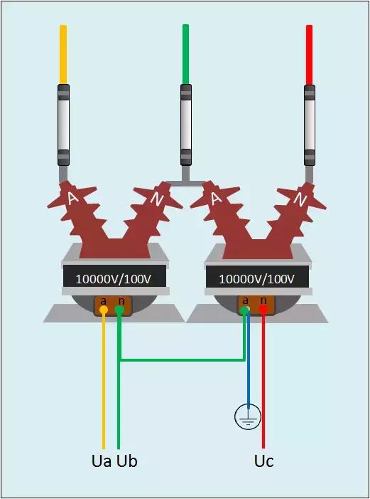 电流互感器和电能表接线方法,多功能电能表互感器接线方法