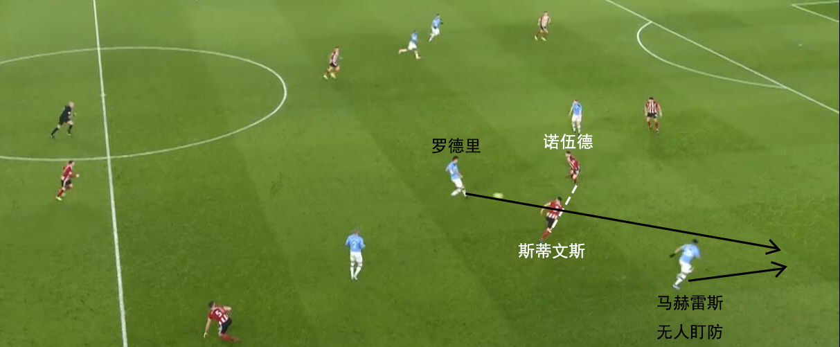 复盘曼城布拉沃完整版,曼城2-1谢菲联复盘