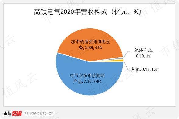 a股又一利好来了大盘能否守住,a股又一新风口