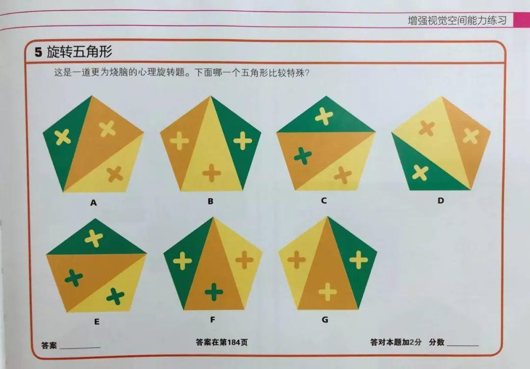 dk系列书籍六岁孩子适合入手哪些,dk儿童认知书推荐