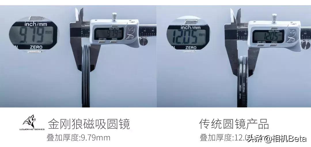 传统圆镜,复古圆镜的弊端