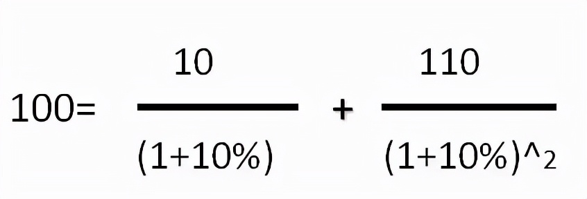 资本成本与内含报酬率,资本成本和内含收益率计算
