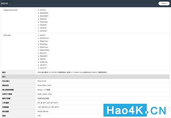 群晖ds1618教程,如何搭建群晖nas网络存储