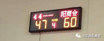 “篮”不住你的风采－－北京邵阳企业商会篮球队