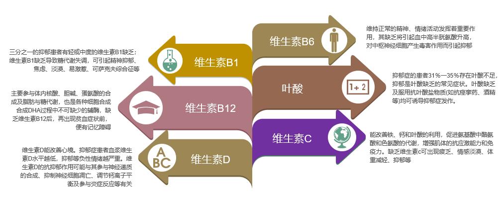 产后抑郁不是矫情,妇女产后重度抑郁不是矫情