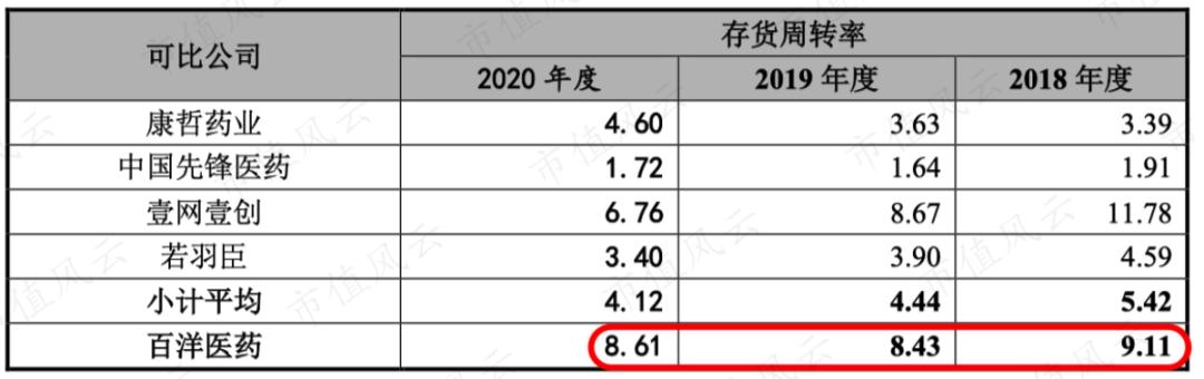 商业模式创新帮助企业实现价值,商业模式创新助推企业经营
