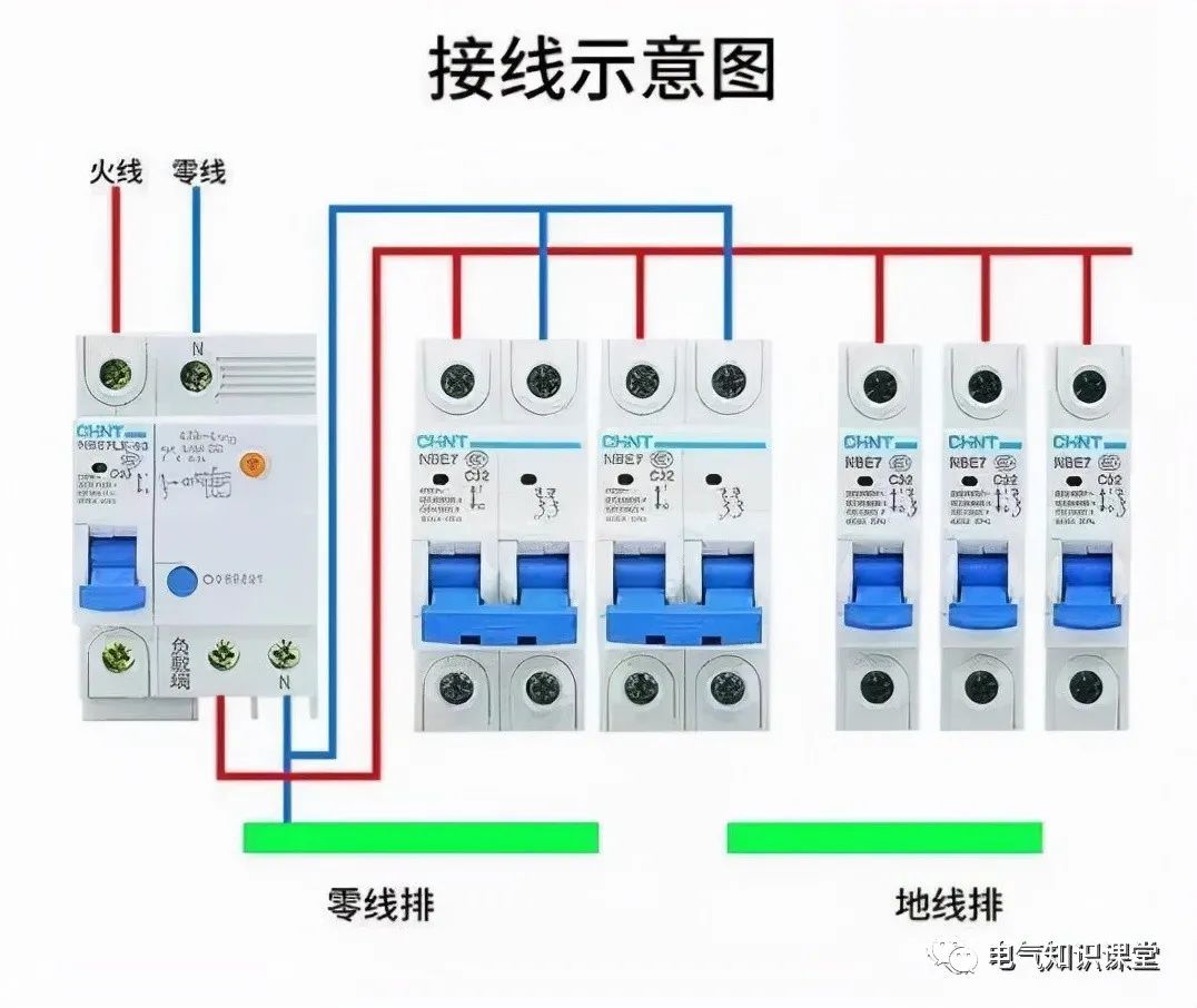 空气开关如何根据电流大小选择,空气开关电流规格选择