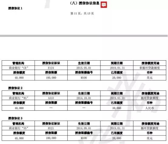征信报告详细版怎么解读,新版征信报告和老版征信报告对比