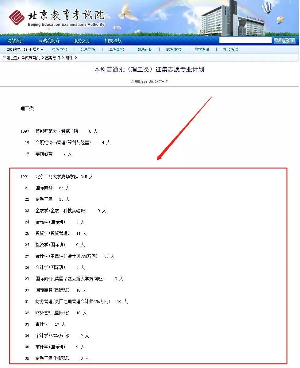 北京工商大学嘉华学院将参加北京市本科普通批志愿征集