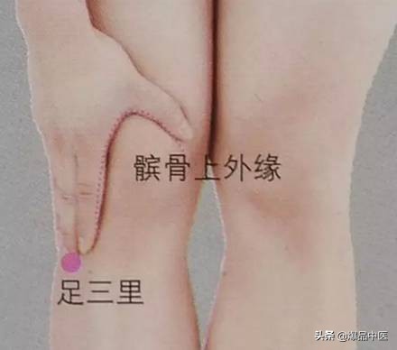 气虚型冠心病缓不过来气的急救穴,中医对心脏病的急救用穴是哪几个