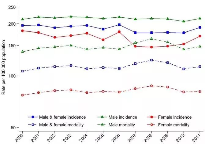 2岁半宝宝口臭幽门螺旋杆菌,4岁的宝宝有口臭是积食吗