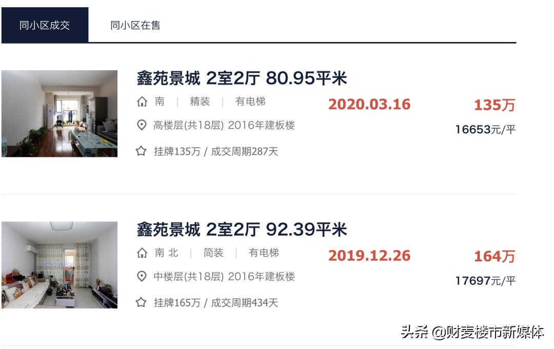 徐州房价还会继续下跌吗,2021年徐州房价下跌名单