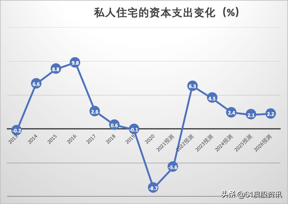 脱水研报是什么意思,脱水研报价格