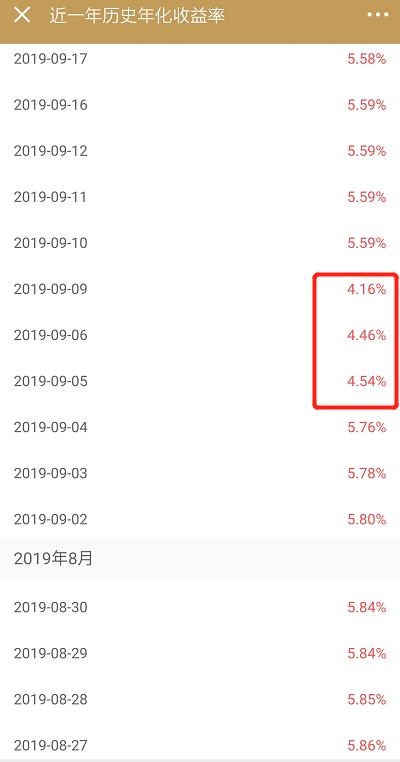 京东金融怎么年化率那么高,京东金融近五年净资产收益率