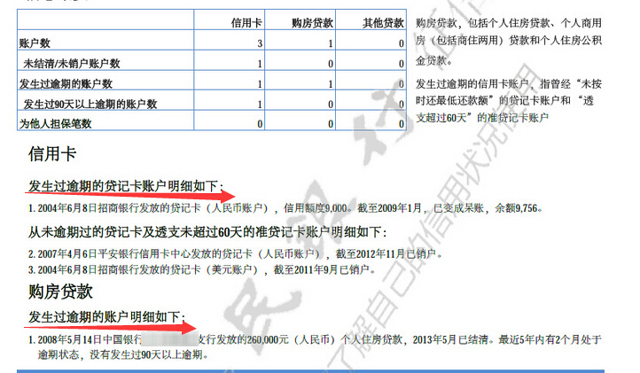 信用卡欠款三年多一直没还会怎样,信用卡欠款能协商5年还吗