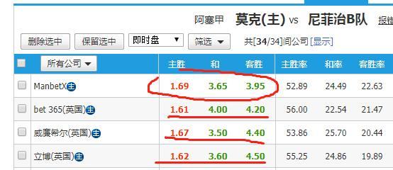 褰╃エ涓殑鏁板鐭ヨ瘑澶у叏,褰╃エ鏁板鎺ㄥ鍏紡鍙婅儗鍚庣殑濂ョ