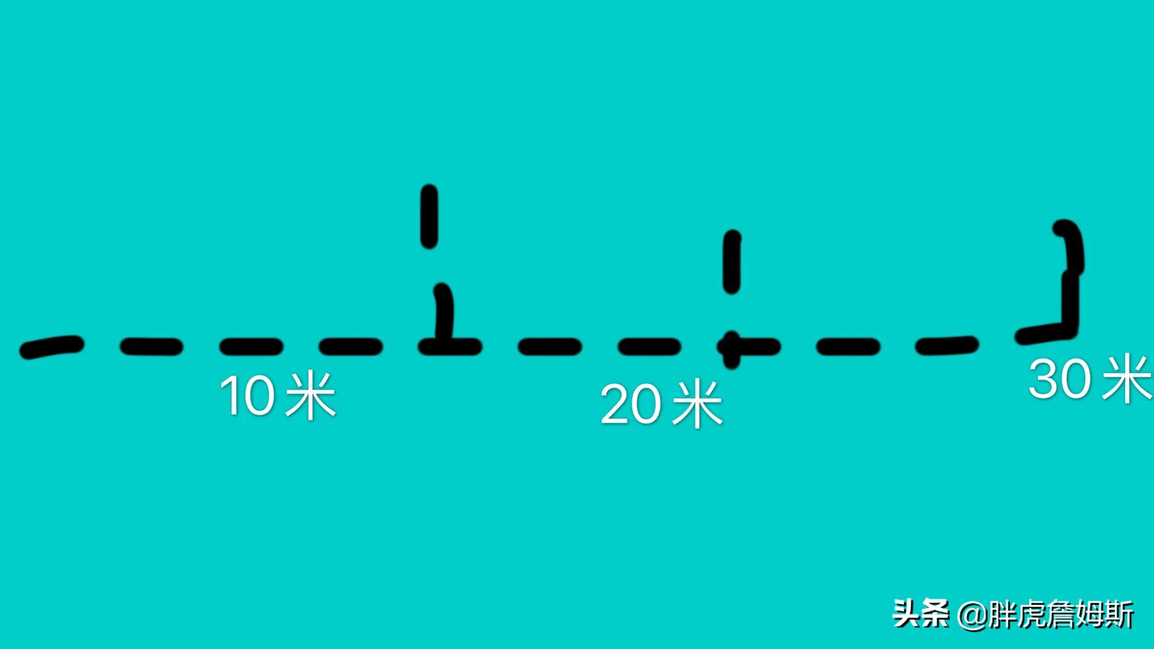 长跑力量训练必要吗,长跑能提升打全场篮球的耐力吗