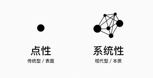 在股市中如何选择股票,如何选择正确的方法投资股票