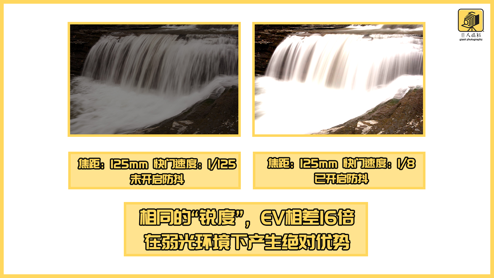 光学防抖有多厉害,智能防抖勺造福了多少帕金森患者