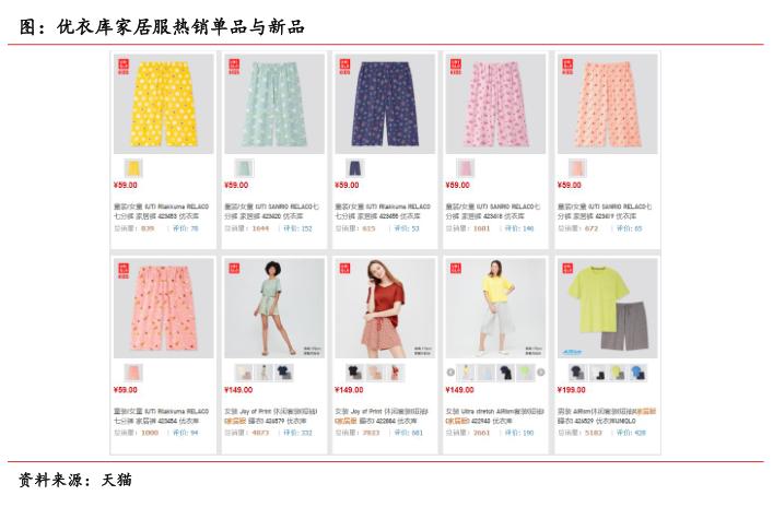 贴身衣物品牌排行榜前十名,最新服装行业新闻